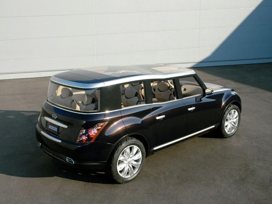  Infiniti Kuraza Concept 2005 года  (фото 32 из 34)